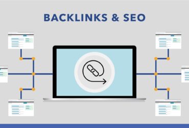 Backlinks