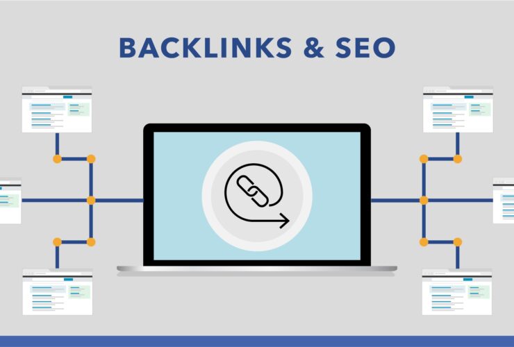 Backlinks