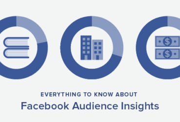 Facebook Audience Insights