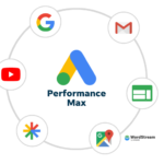 Google PMax